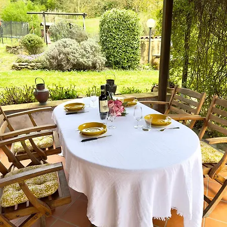 Milu's Prázdninový dům