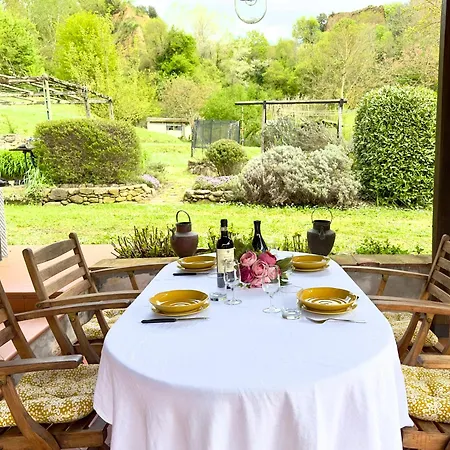 Prázdninový dům Milu's Penna