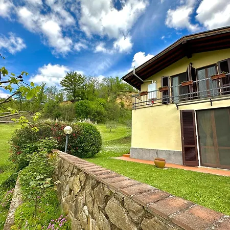 Milu's Prázdninový dům *