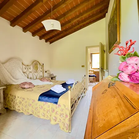 Prázdninový dům Milu's *