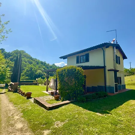 Prázdninový dům Milu's